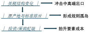 75823e89ae42d440638376feb6e809ee.png