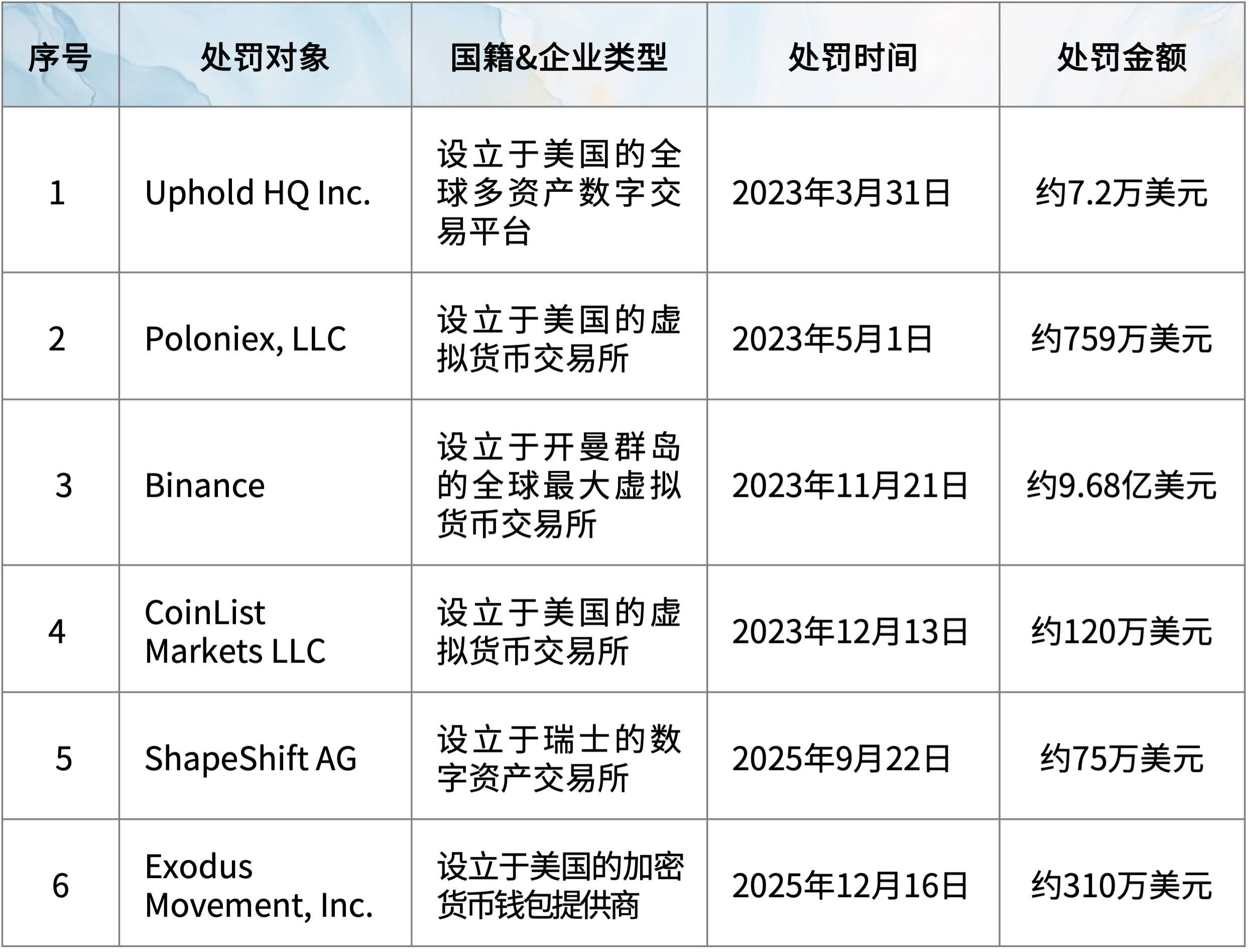 a2f87cf9d28b85baebc0dd874fc80218.png