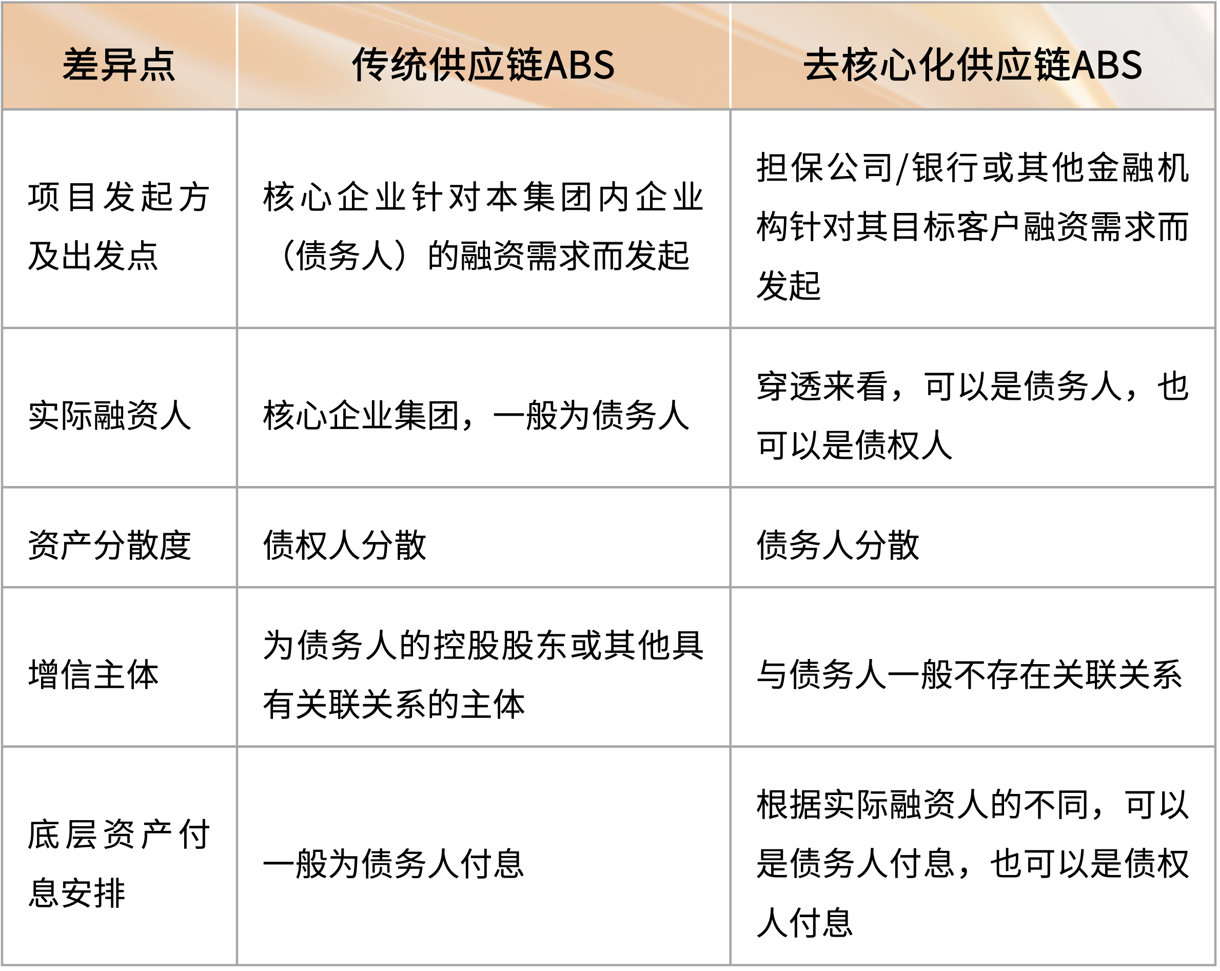 6170212379fc803205393daf5b970d32.png