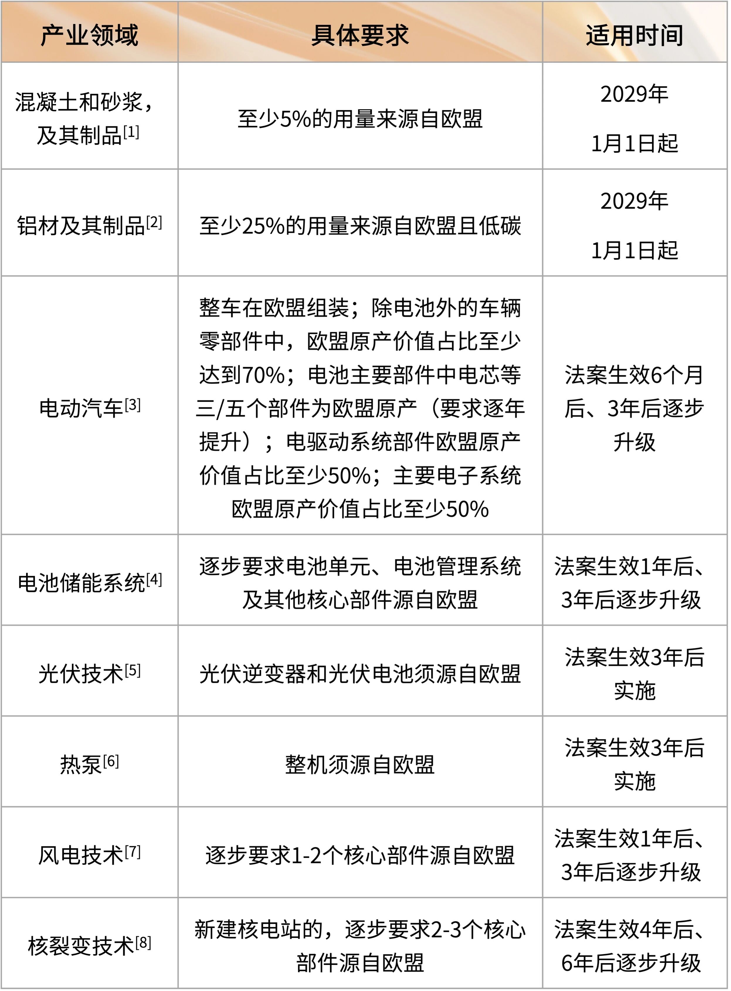 edce5bfb6263cb7e43769519e86b1c15.jpg