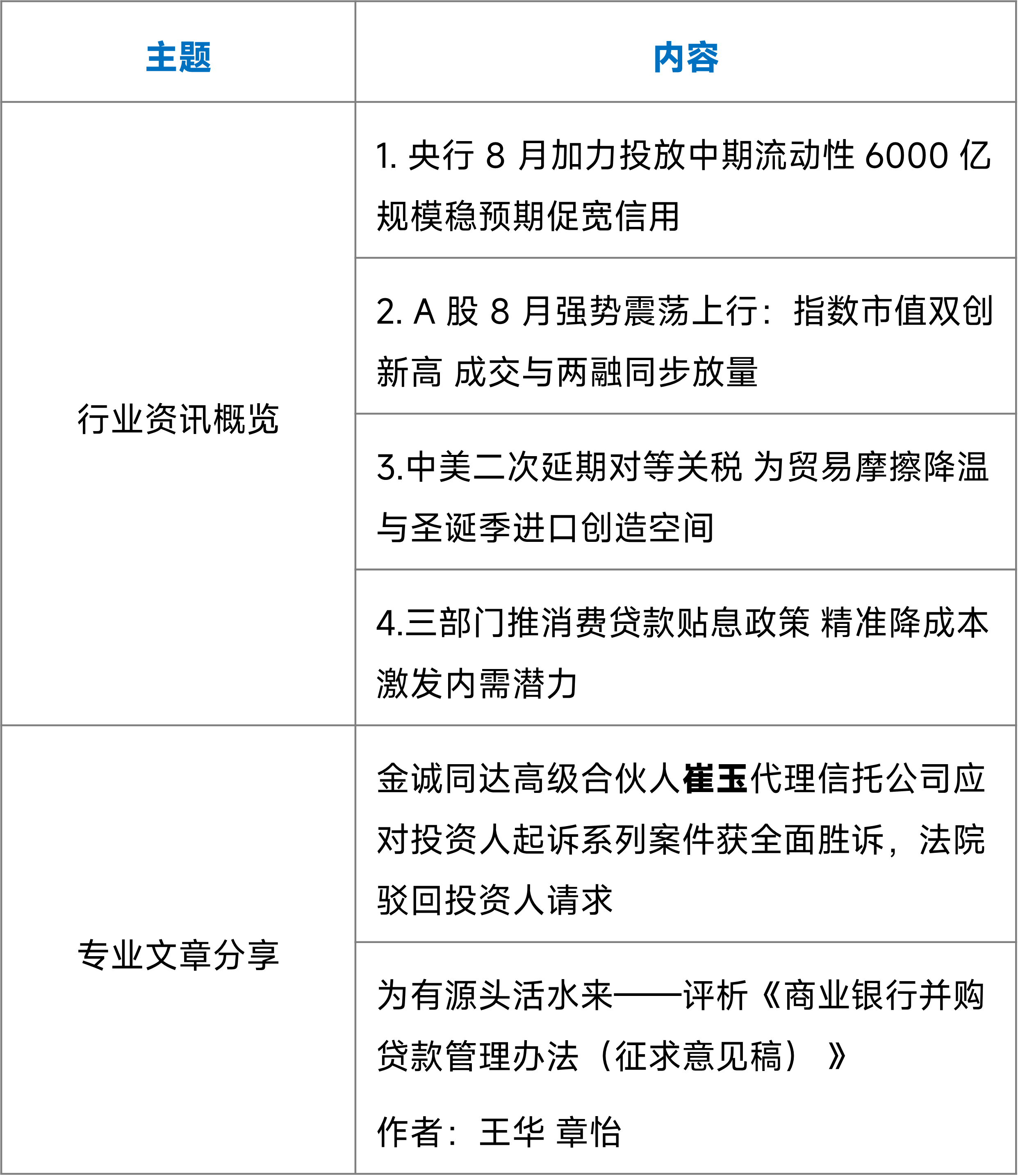 f42141aebf29c49f652fed68a3f8c306.png