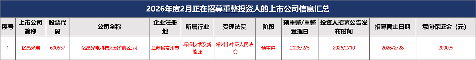微信图片_20260330091905_692_3.jpg