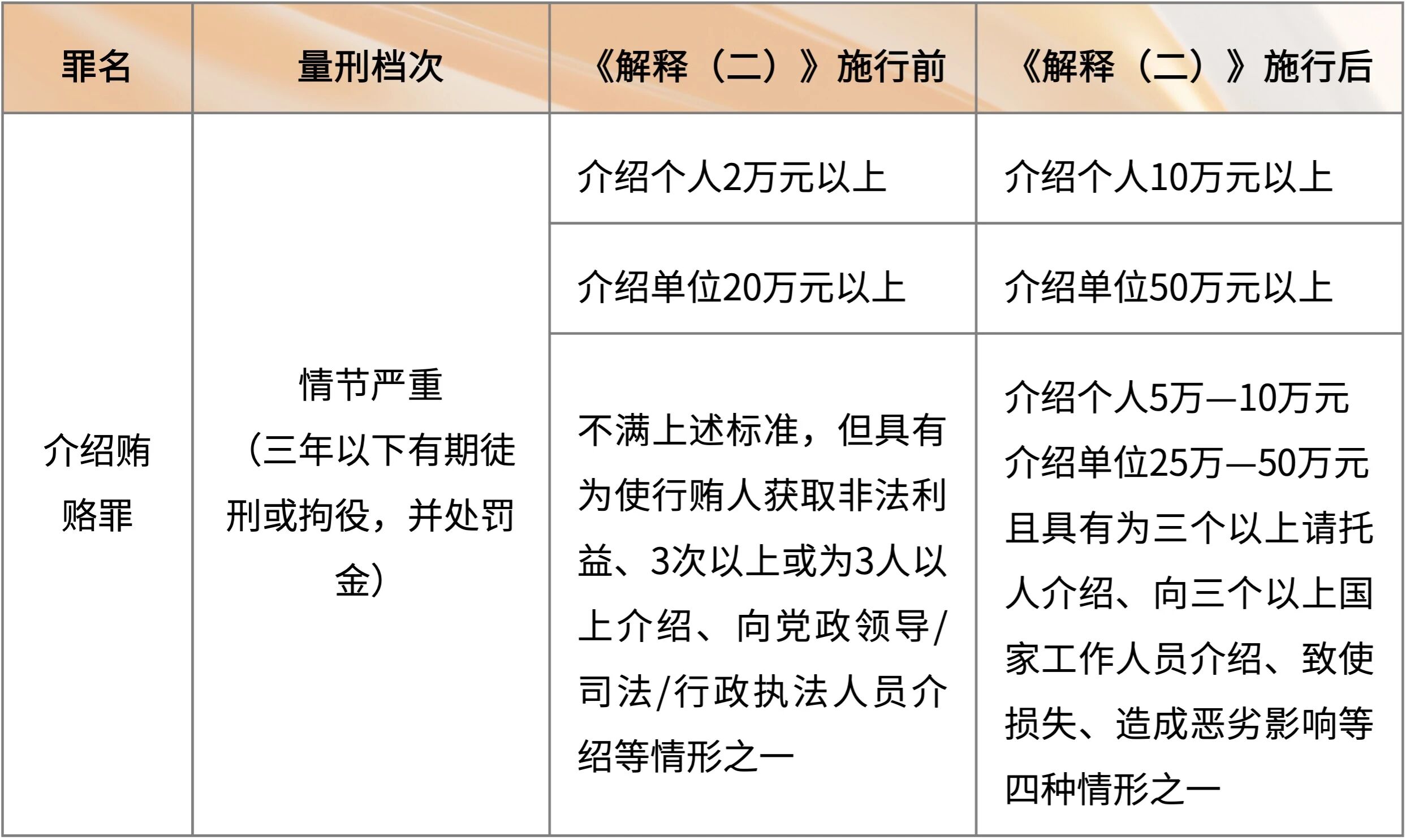 c4ab4e478bab1cd149c93efe87348862.jpg